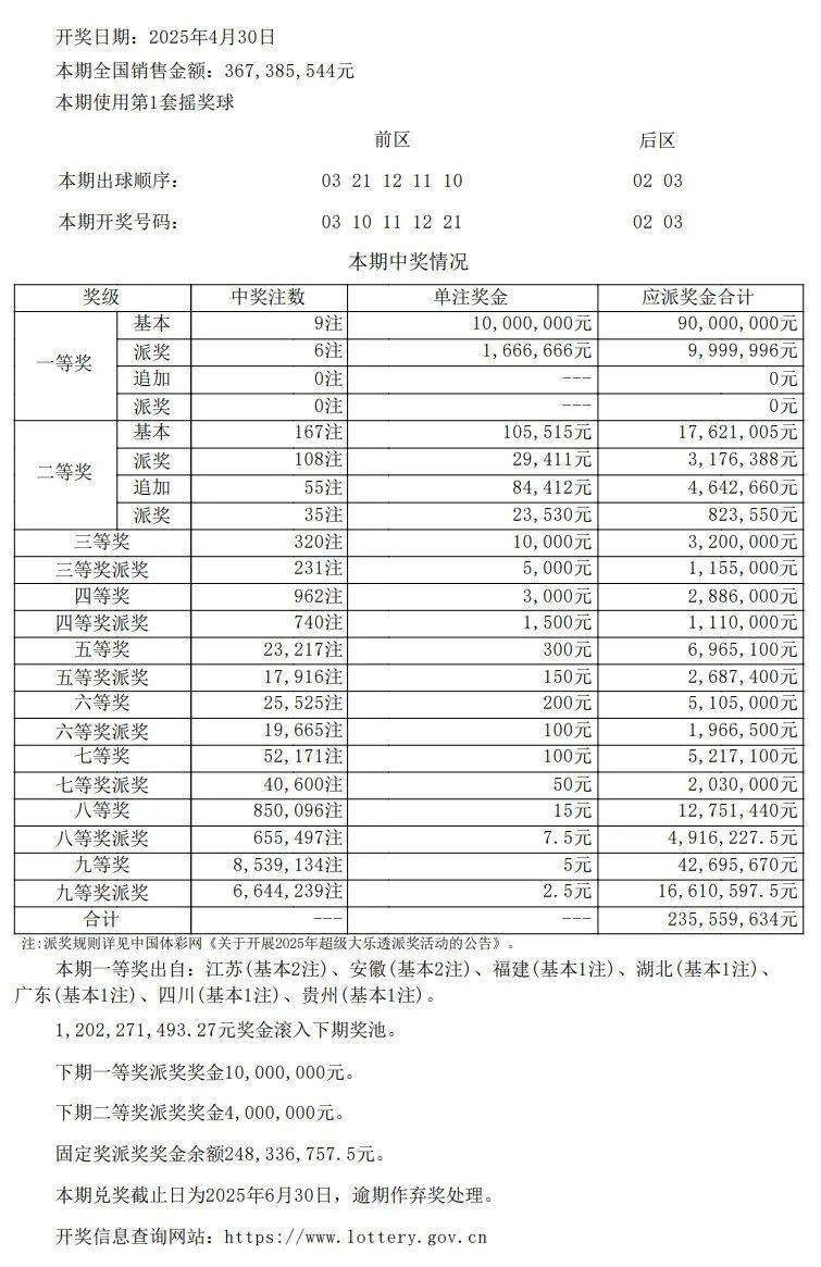 新澳门开奖结果及开奖记录表查询——全面解析与实用指南，澳门彩票开奖结果及记录查询，全面解析与实用指南
