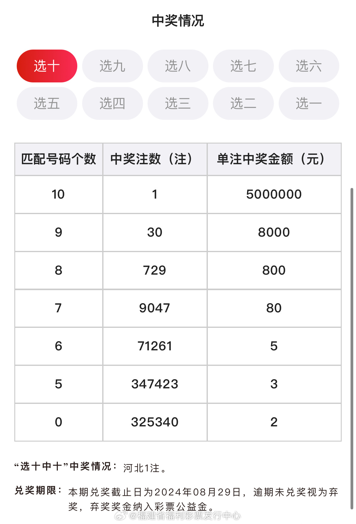 王中王开奖结果与生肖运势分析，王中王开奖结果与生肖运势揭秘