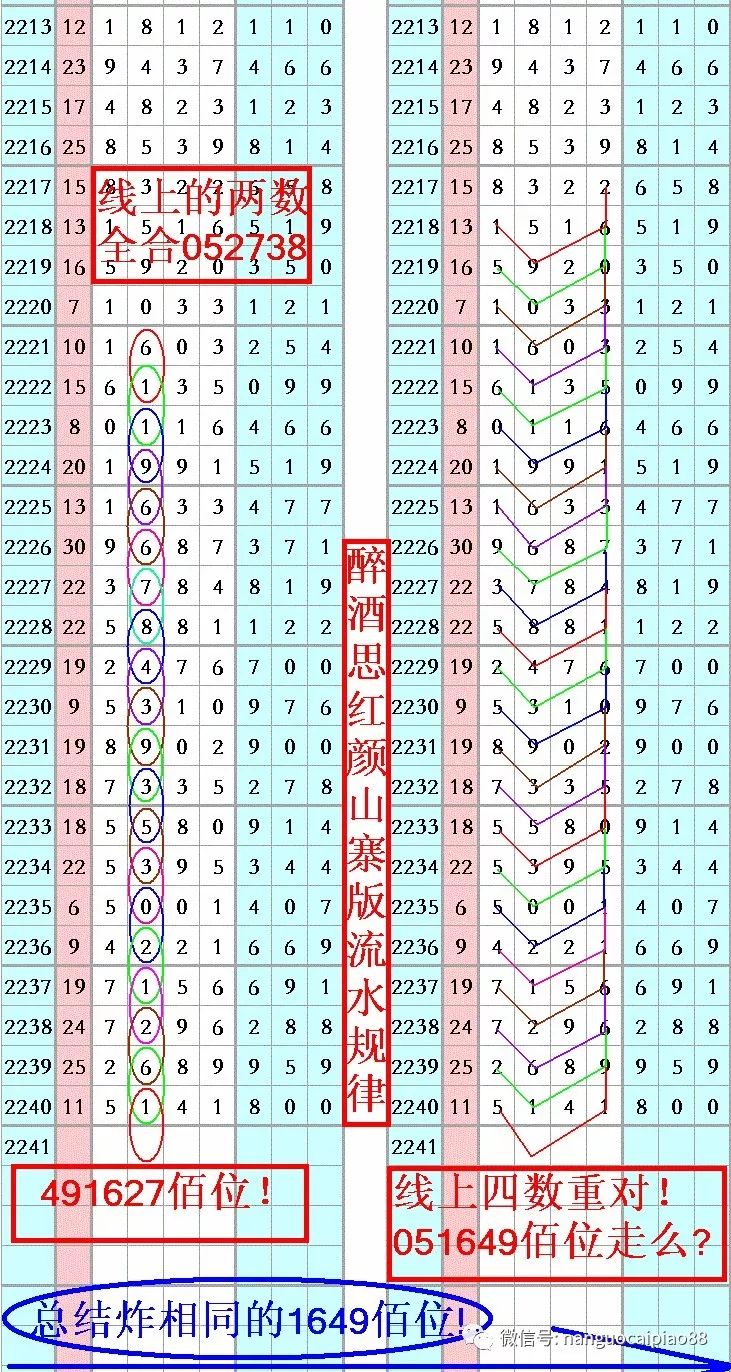 澳彩码王，揭秘彩票背后的秘密策略与技巧，澳彩码王揭秘彩票背后的策略与技巧之道