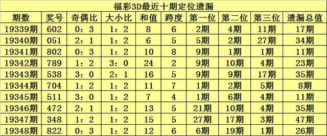 王中王公式二码平特一肖，揭秘彩票预测的神秘面纱，揭秘彩票预测，王中王公式二码平特一肖的神秘面纱