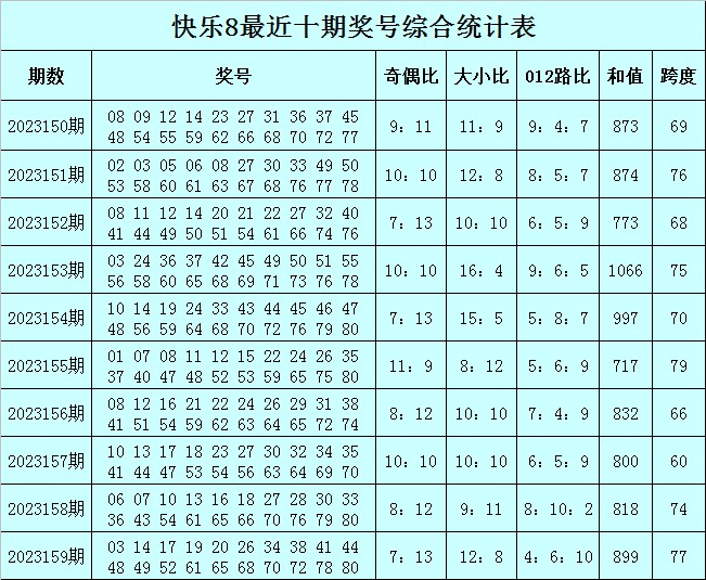 澳门一肖一码一必中一肖，揭秘彩票秘密，探索中奖之道，揭秘彩票秘密，澳门一肖一码中奖攻略探索中奖之道