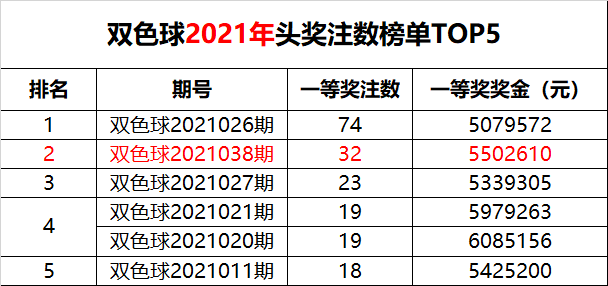 澳门六开奖记录最快49，深度分析与预测，澳门六开奖记录最新分析，快速49开奖数据与深度预测