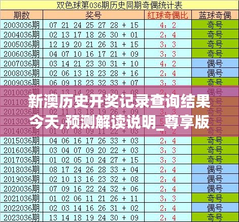新澳历史开奖最新结果，深度解析与探索，新澳历史开奖最新结果深度解析探索报告