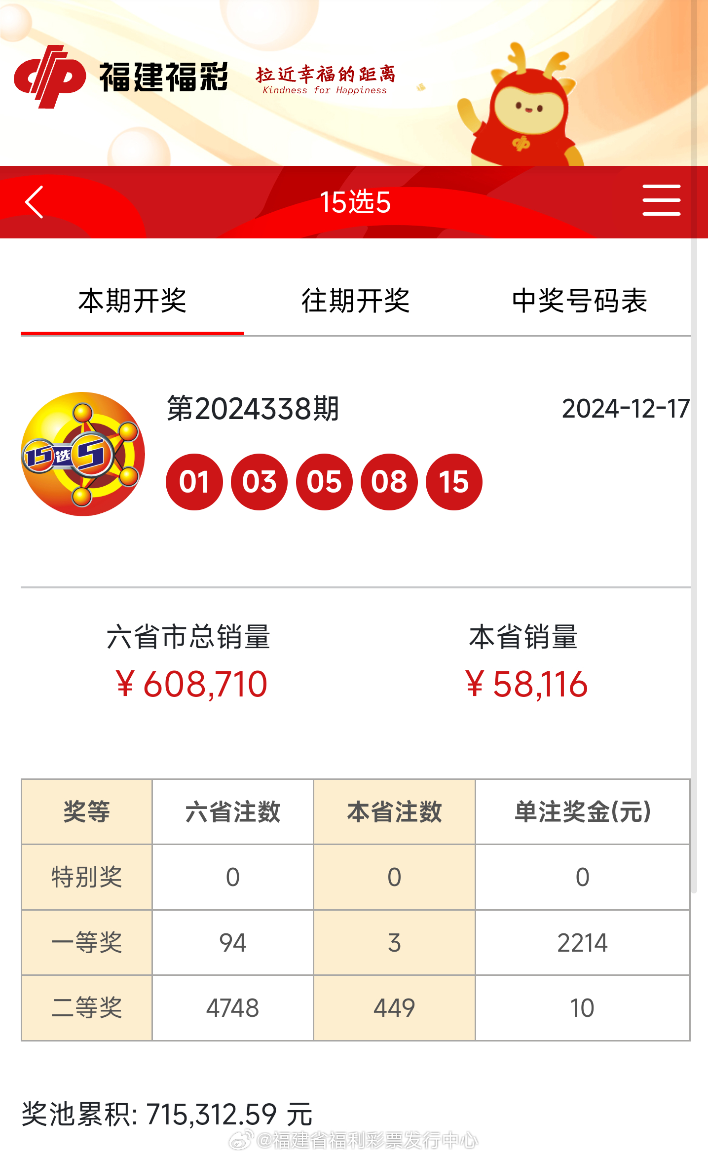 王中王开奖结果一肖中特，揭秘彩票背后的秘密，揭秘彩票背后的秘密，王中王开奖结果一肖中特分析