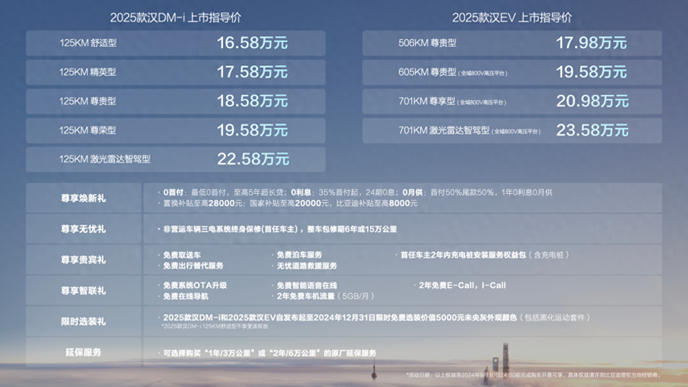 2025新奥精准资料免费大全078期——全方位获取优质资源的指南，2025新奥精准资料免费大全078期——全方位获取优质资源的宝典