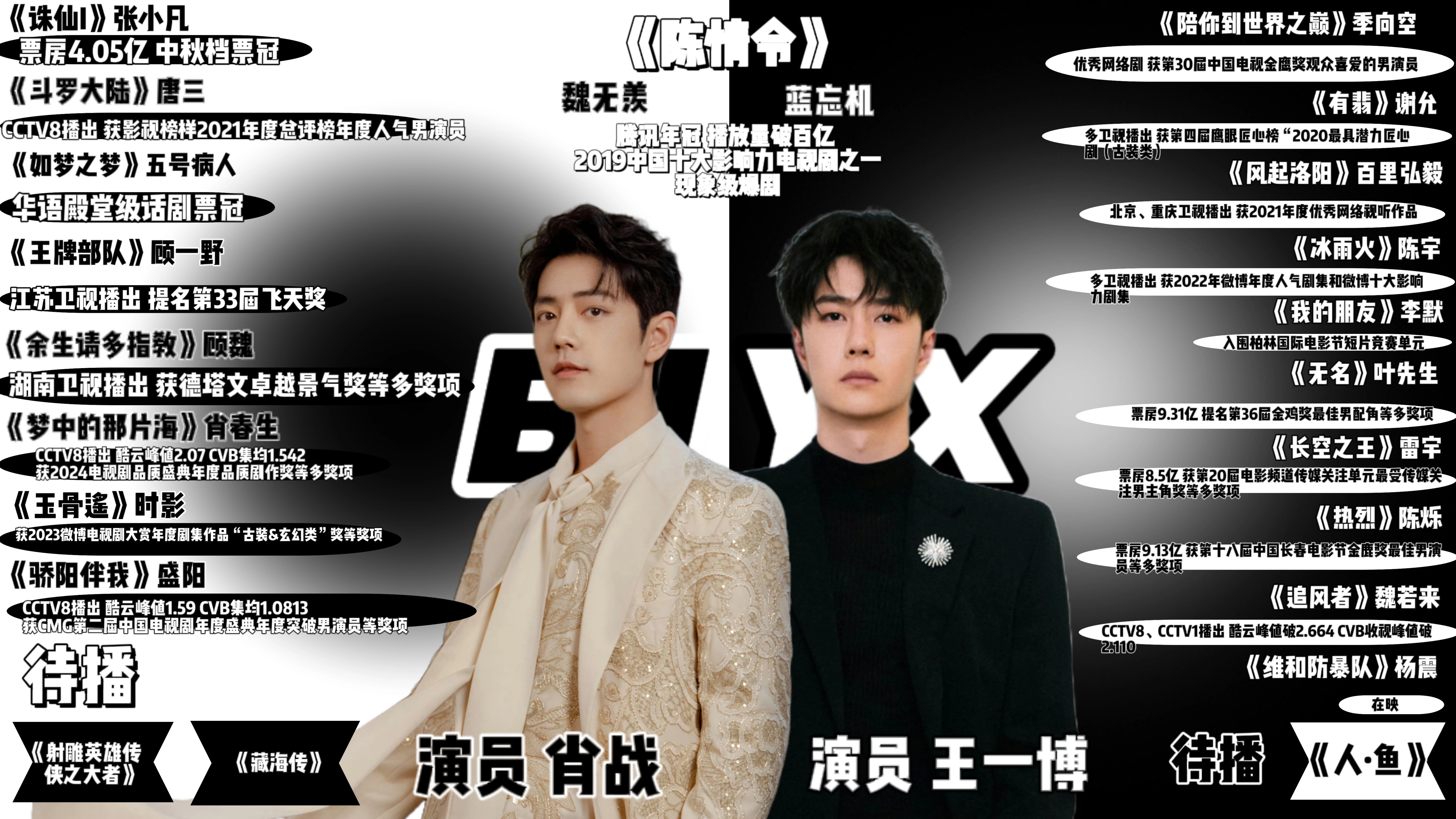 王中王一肖网址，深度解析与SEO优化策略，王中王一肖网址深度解析与SEO优化策略探讨