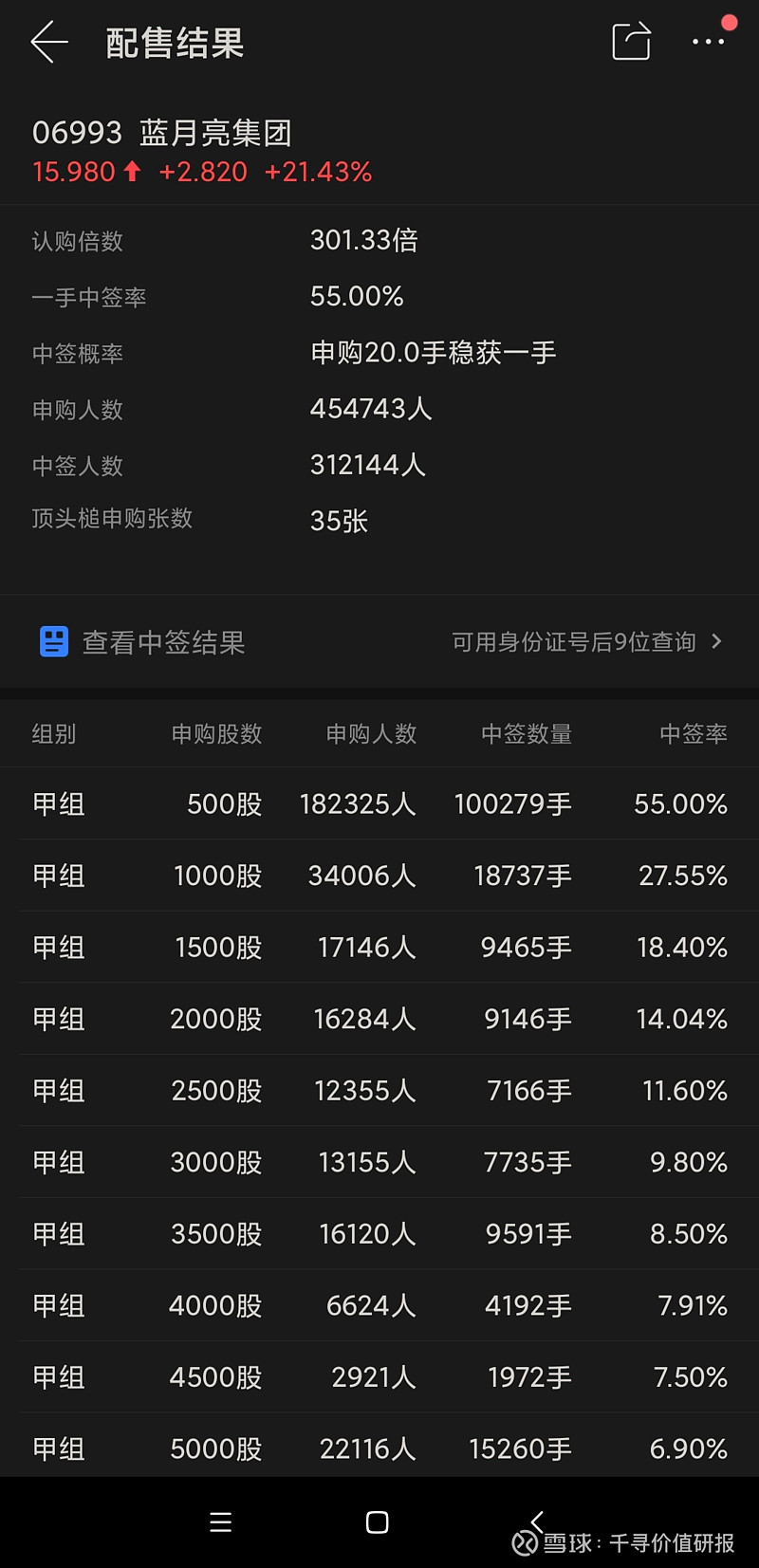 王中王平特一肖稳中赚