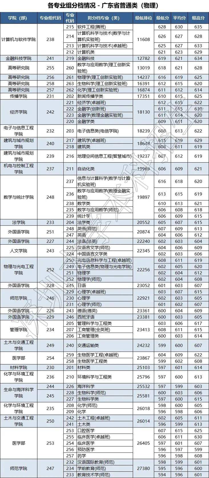 新澳门2025历史开奖记录查询表，回顾与展望，澳门历史开奖记录查询表，回顾与展望至2025年