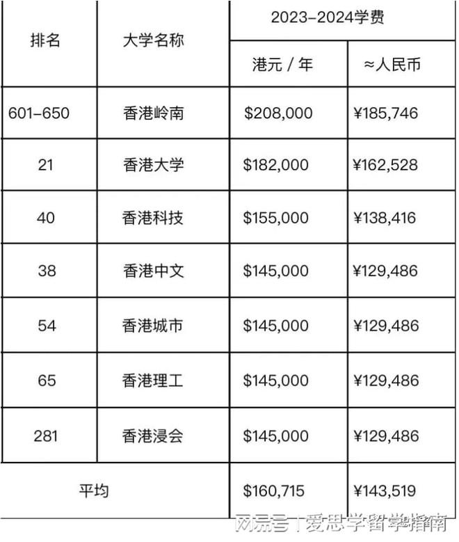 WW777766香港开奖历史