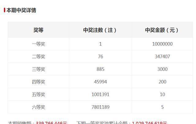 澳门彩票结果记录