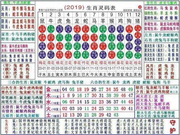 澳门正版资料大全与生肖卡的奥秘，澳门正版资料大全揭秘，生肖卡的神秘面纱