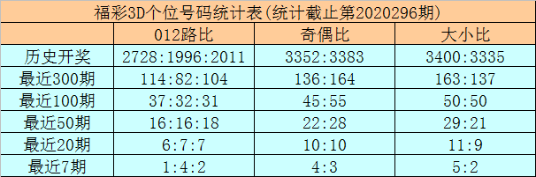 四肖八码期期准免费开——揭秘彩票预测背后的秘密，揭秘彩票预测真相，四肖八码期期准免费公开的秘密