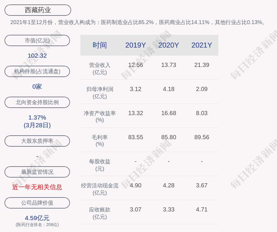 揭秘最准一码一肖，揭秘100%精准预测的秘密，揭秘一码一肖精准预测的秘密，揭秘百分百准确预测真相