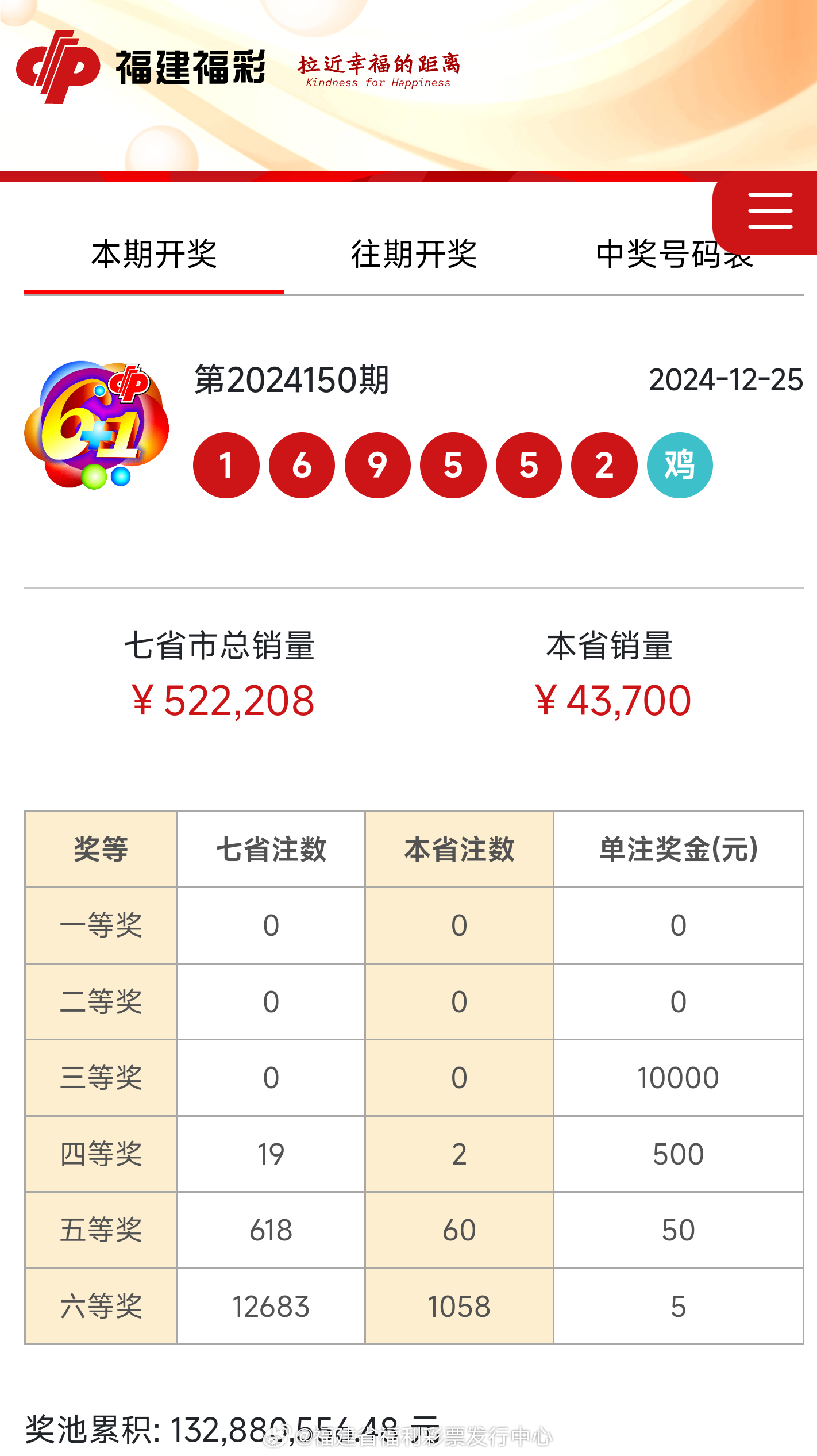 王中王与肖中特开奖，揭秘背后的秘密，揭秘王中王与肖中特开奖背后的秘密