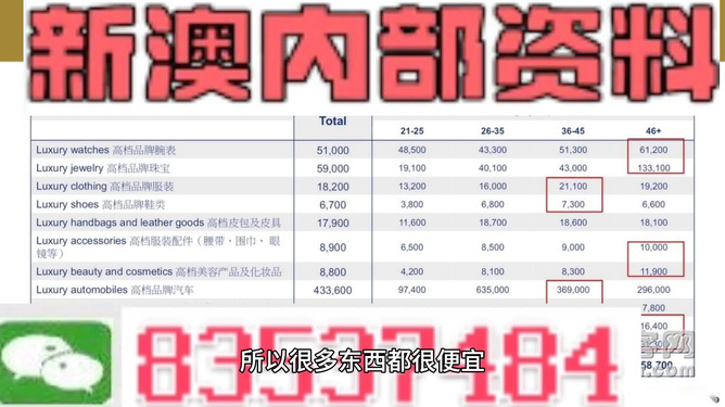 新澳门精准资料大全，管家婆料解析与SEO优化策略，新澳门精准资料大全，管家婆料解析与SEO策略全解析