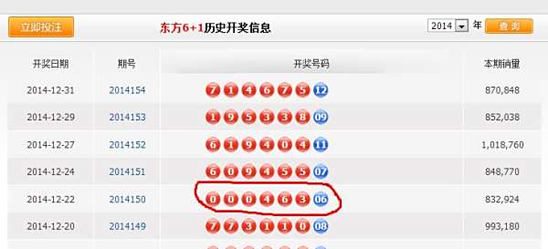 澳门六开奖结果记录查询，全面解析与实用指南，澳门六开奖结果记录查询，全面解析与实用指南全攻略