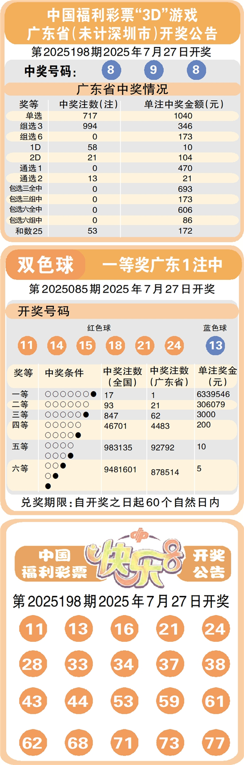 澳门六开彩资料免费大全——今日最新解析，澳门六开彩资料今日最新解析免费大全