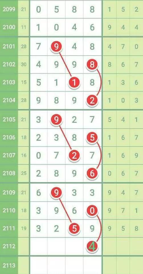王中王平特一肖开奖结果