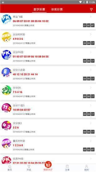 新闻咨询 第99页
