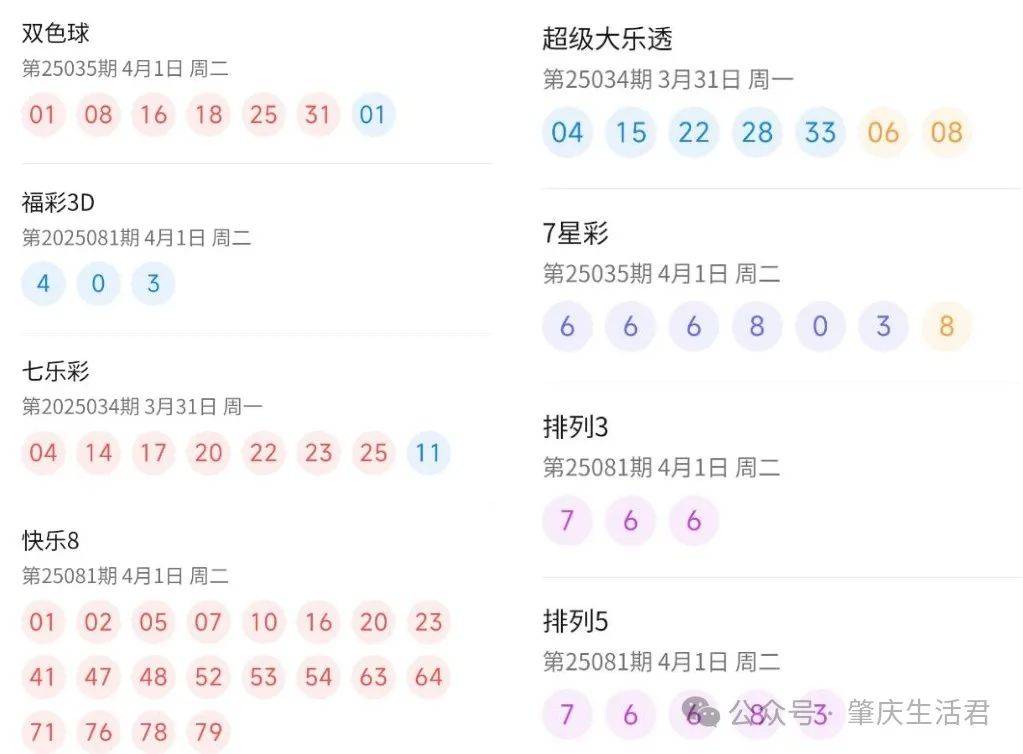 澳门六开彩开奖结果查询系统，轻松掌握最新动态（2025年），澳门六开彩最新开奖结果查询系统（实时更新至2025年）
