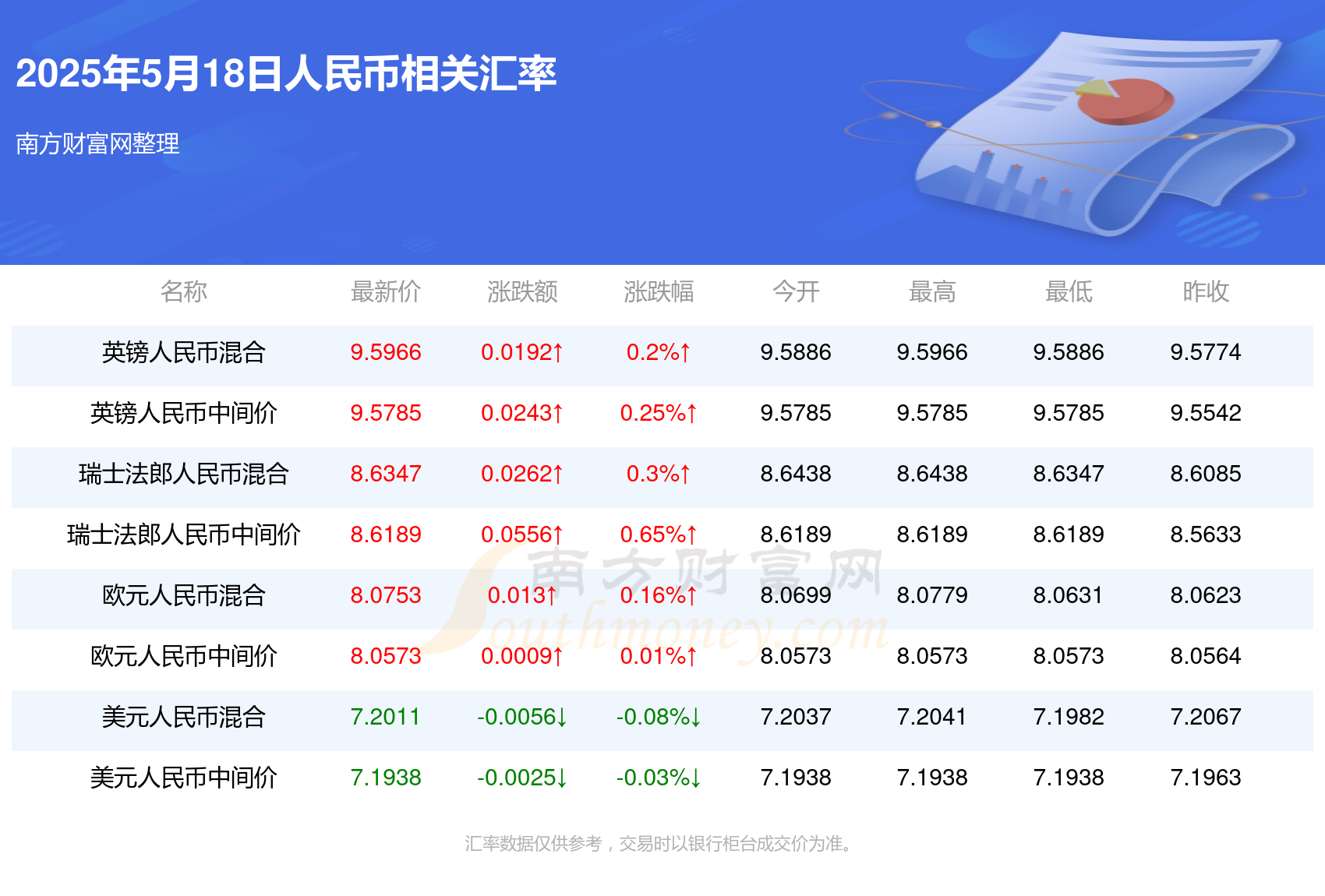 澳门开奖最快结果详情，揭秘彩票行业的速度与准确性，澳门彩票开奖结果快速揭秘，速度与准确性的探索