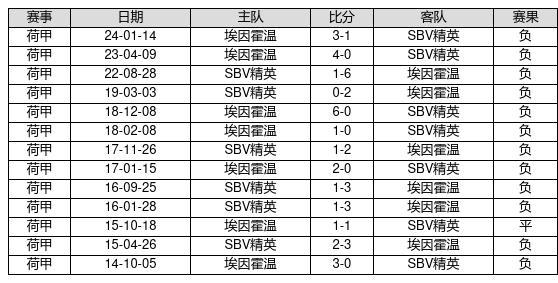 新澳门彩历史开奖记录走势图，深度解析与SEO洞察，新澳门彩历史开奖记录走势图深度解析与SEO洞察揭秘