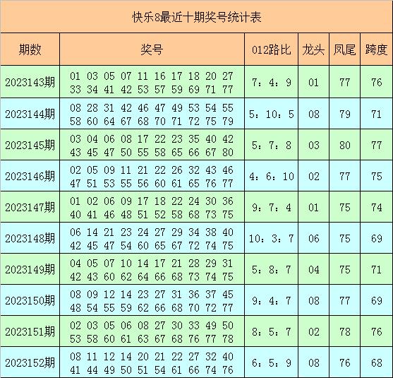 王中王三肖一码