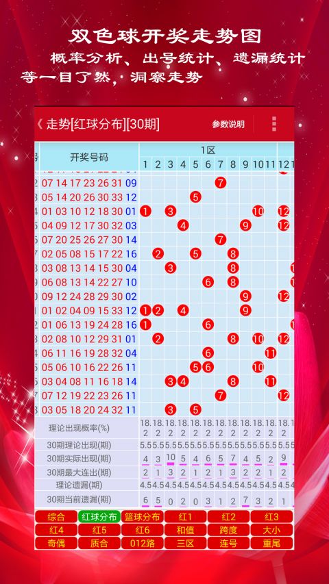 新澳门彩出号综合走势分析，澳门彩票出号走势综合解析