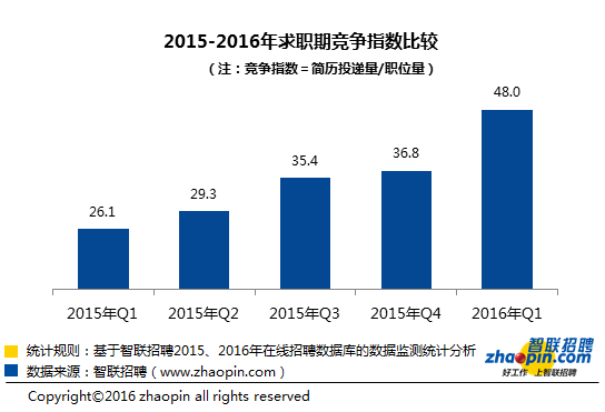 香港六合彩开奖结果