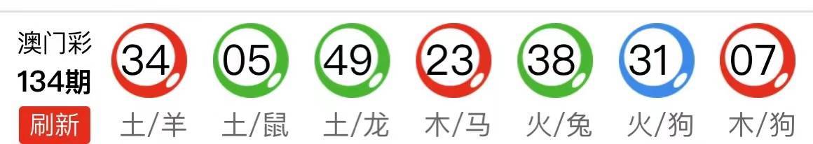 新澳天天开奖资料大全第最新期至第期开奖信息详解，新澳天天开奖资料大全，最新期开奖信息详解