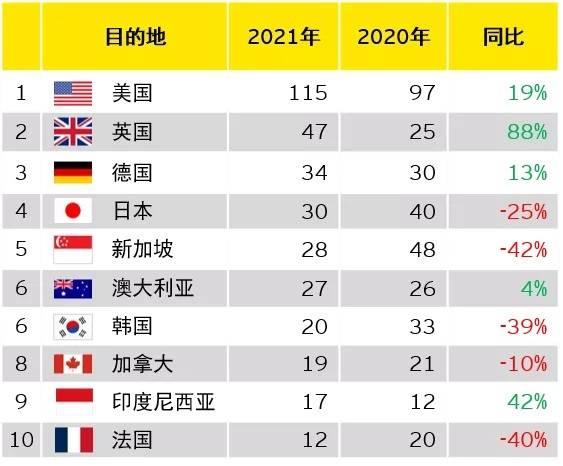 澳门彩开奖图表