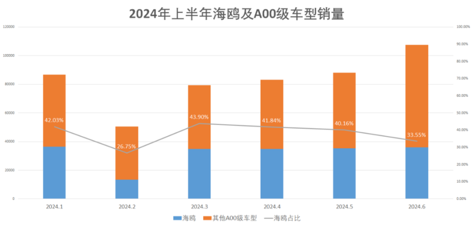 澳门彩票开奖结果预测与解析，展望2025年快速开奖趋势，澳门彩票开奖预测与解析，展望快速开奖趋势至2025年