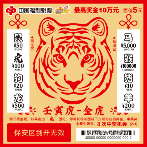 虎头王中王打一生肖