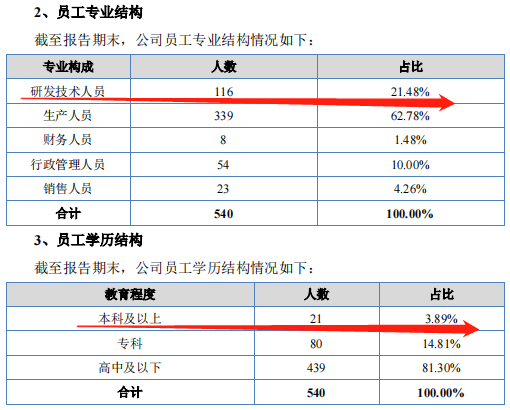 揭秘四肖八码中特期期准精选的秘密，揭秘四肖八码期期准精选内幕，揭秘真相与秘密