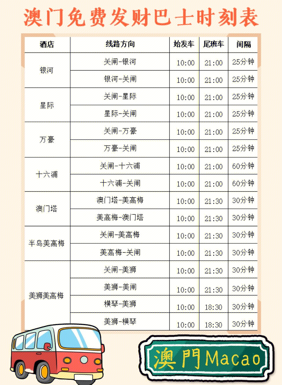 澳门最快开奖时间表，全面解析与实用指南，澳门最快开奖时间表解析与实用指南