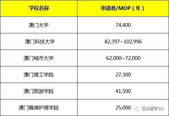澳门最快最准的开奖记录——揭秘彩票背后的秘密，澳门彩票开奖记录揭秘，探寻最准最快的中奖秘密