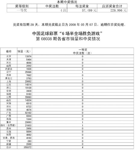 新澳门彩历史记录查询表图片，深度解析与SEO优化探讨，新澳门彩历史记录查询表图片，深度解析及SEO优化策略探讨