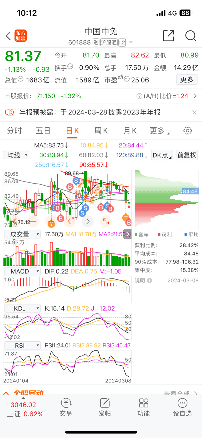 中国论坛王中王一肖中特