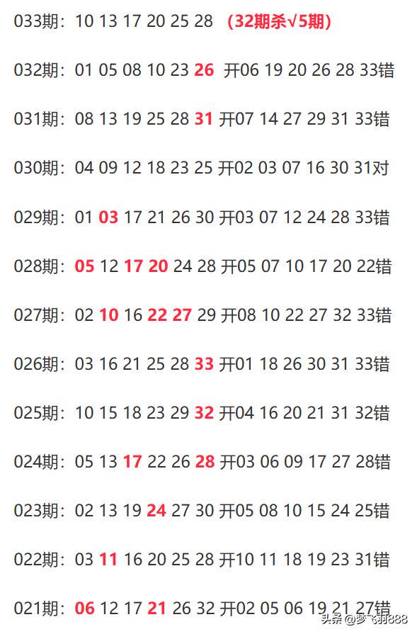新澳今晚上9点30开奖结果，期待与惊喜的交汇点，新澳今晚9点30开奖，期待与惊喜的碰撞