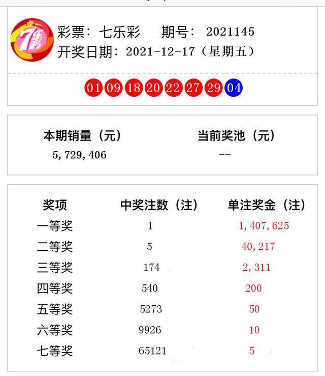 澳门彩开奖结果 2025年最新回顾与分析，澳门彩开奖结果回顾与分析，2025年最新数据解读