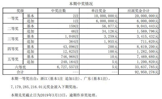 澳门码最快开奖结果，实时更新与全面解析，澳门码最新开奖结果实时更新及全面解析