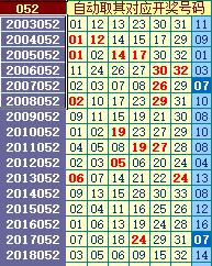 王中王053期指一生肖，深度解析与SEO优化，王中王053期生肖深度解析与SEO优化策略