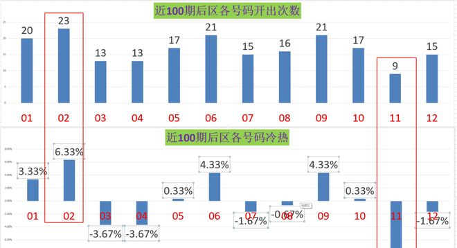 澳门最快开奖十五期结果，揭秘彩票背后的秘密与策略，澳门彩票开奖结果揭秘，十五期背后的秘密与策略解析