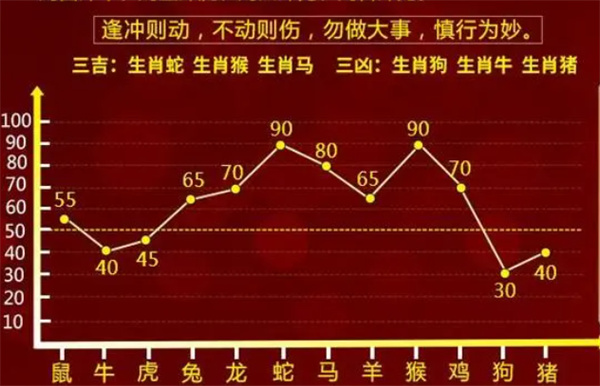 免费提供资料一肖一码，揭秘背后的秘密与真相，揭秘一肖一码背后的真相与秘密资料免费分享