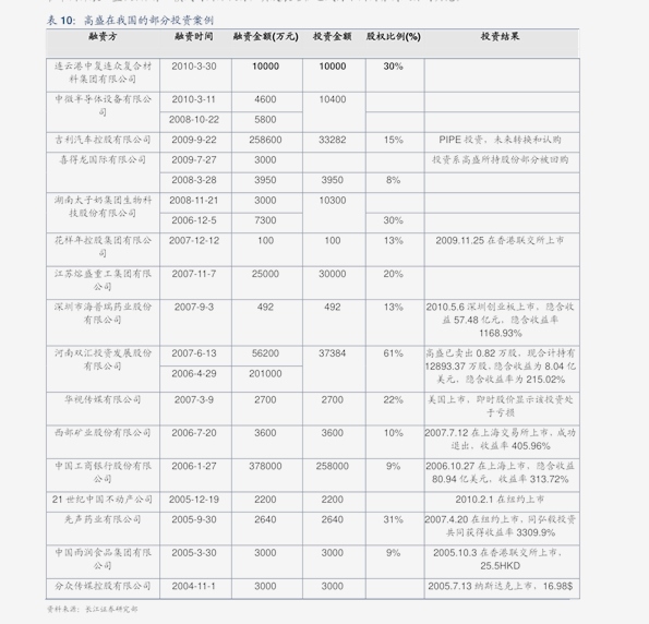 新澳门开奖历史记录，探寻澳门彩票的辉煌历程，澳门彩票开奖历史回顾，探寻辉煌历程，新澳门开奖记录全解析