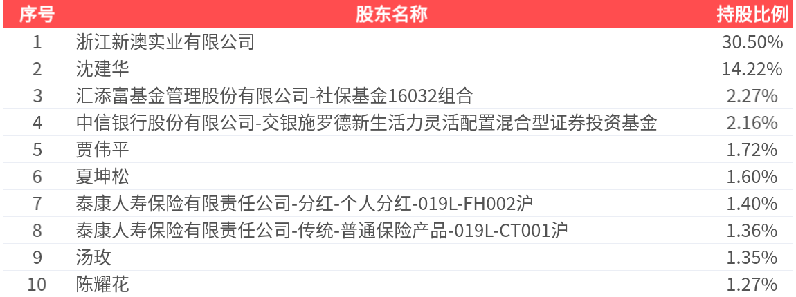 新澳2025今晚开奖结果及彩票背后的故事，新澳2025彩票背后的故事与今晚开奖结果揭晓