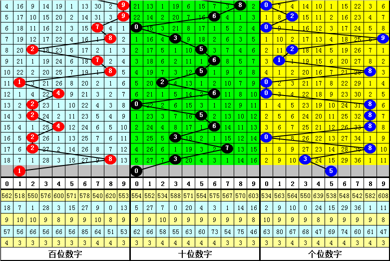 王中王262期指一生肖，深度解析与预测，王中王262期生肖深度解析与预测，揭秘生肖运势走向