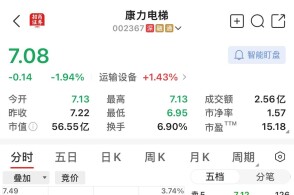 澳门必中十码