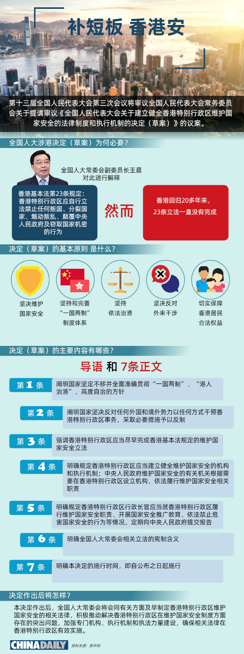 2025香港全年免费资料公开