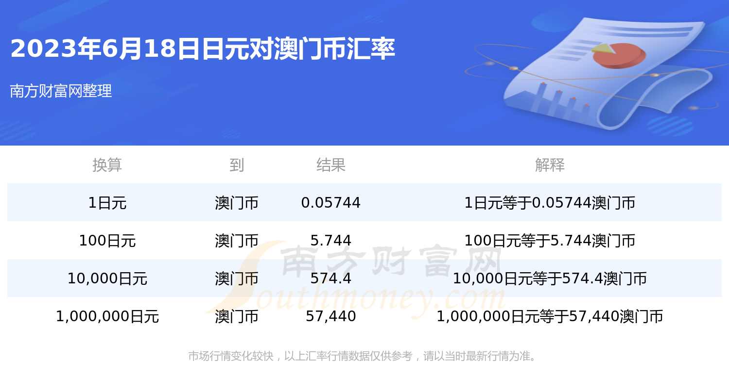 澳门彩开奖结果，探索2023年的幸运之门，澳门彩开奖结果揭秘，探索2023年幸运之门开启的奥秘